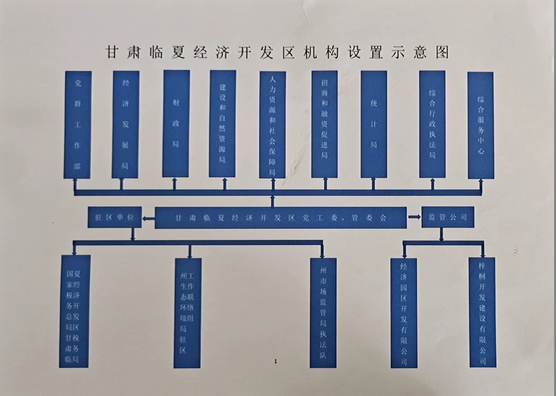 机构示意图.jpg